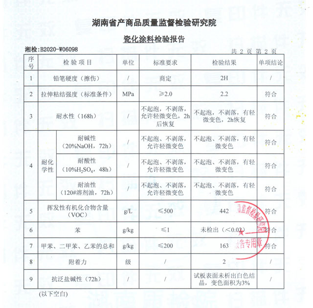 瓷化涂料檢驗(yàn)報(bào)告
