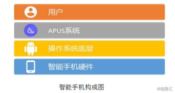 成立4年毛利率高達98%，這家獨角獸沖擊A股IPO的商業(yè)邏輯解析