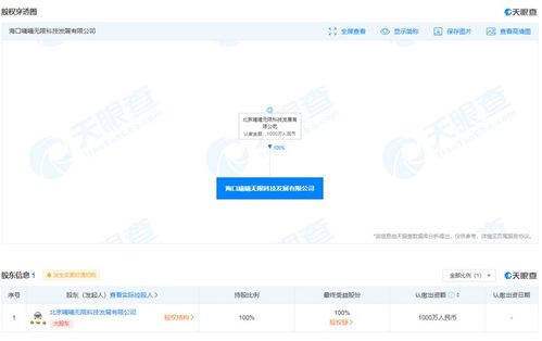 滴滴布局海南自貿港 海口嘀嘀無限科技發展有限公司成立，聚焦計算機軟硬件業務